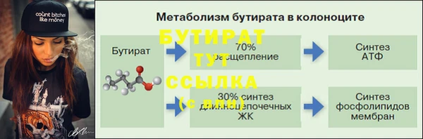 МДМА Гатчина